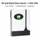 Biến Tần Lai Off-grid NKH 1.2~12kW - 1