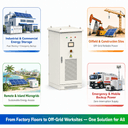 Hệ Thống Tích Hợp HAG2 125~500kVA - 3