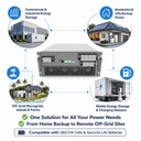 Biến Lưu Micro-grid HCPS 100~125kW - 3