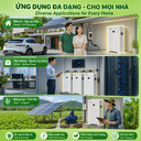 Pin Treo Tường LiFePO4 51.2V Điện Áp Thấp - 4