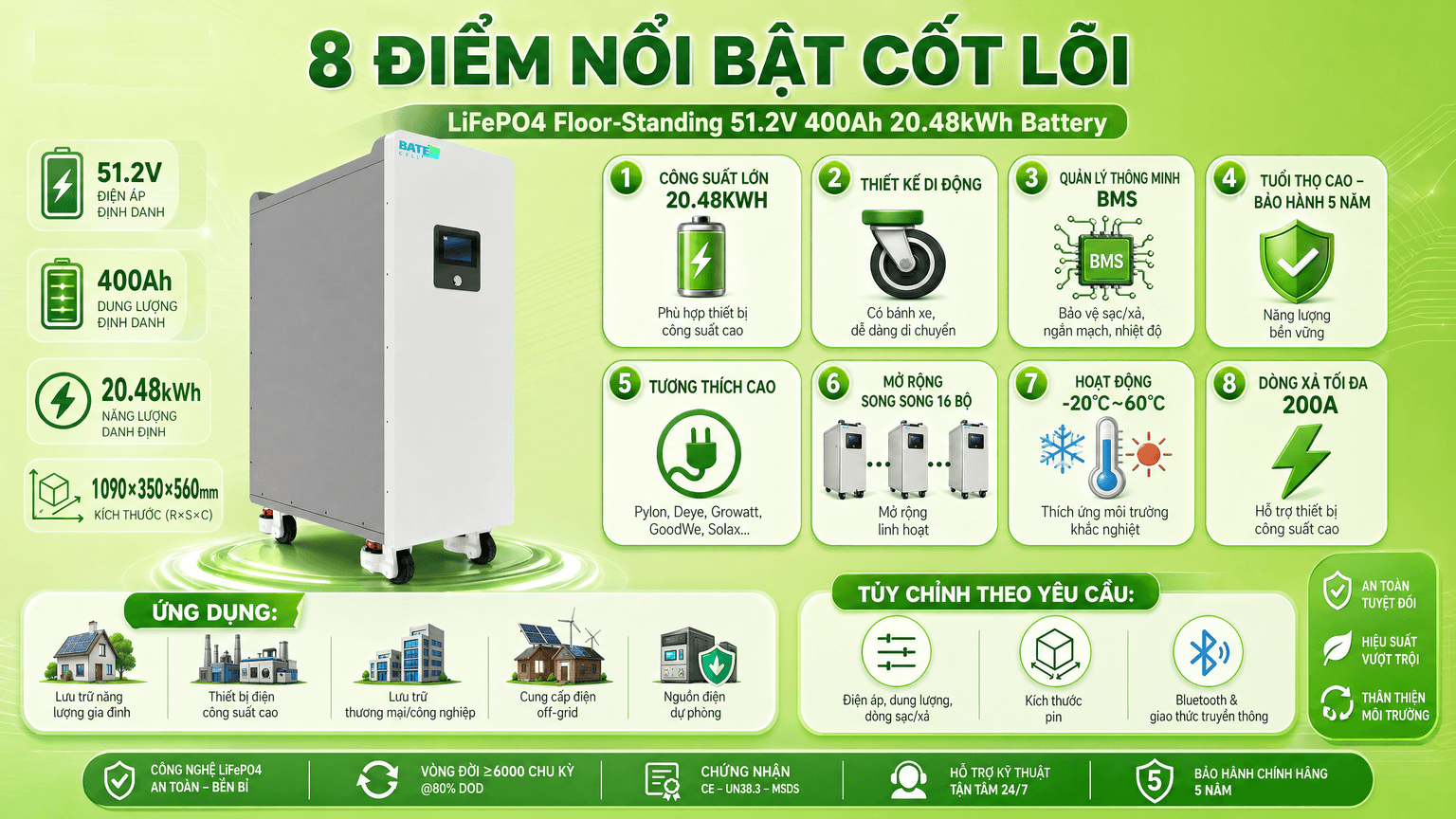 Pin Đứng LiFePO4 20.48kWh 400Ah - 1